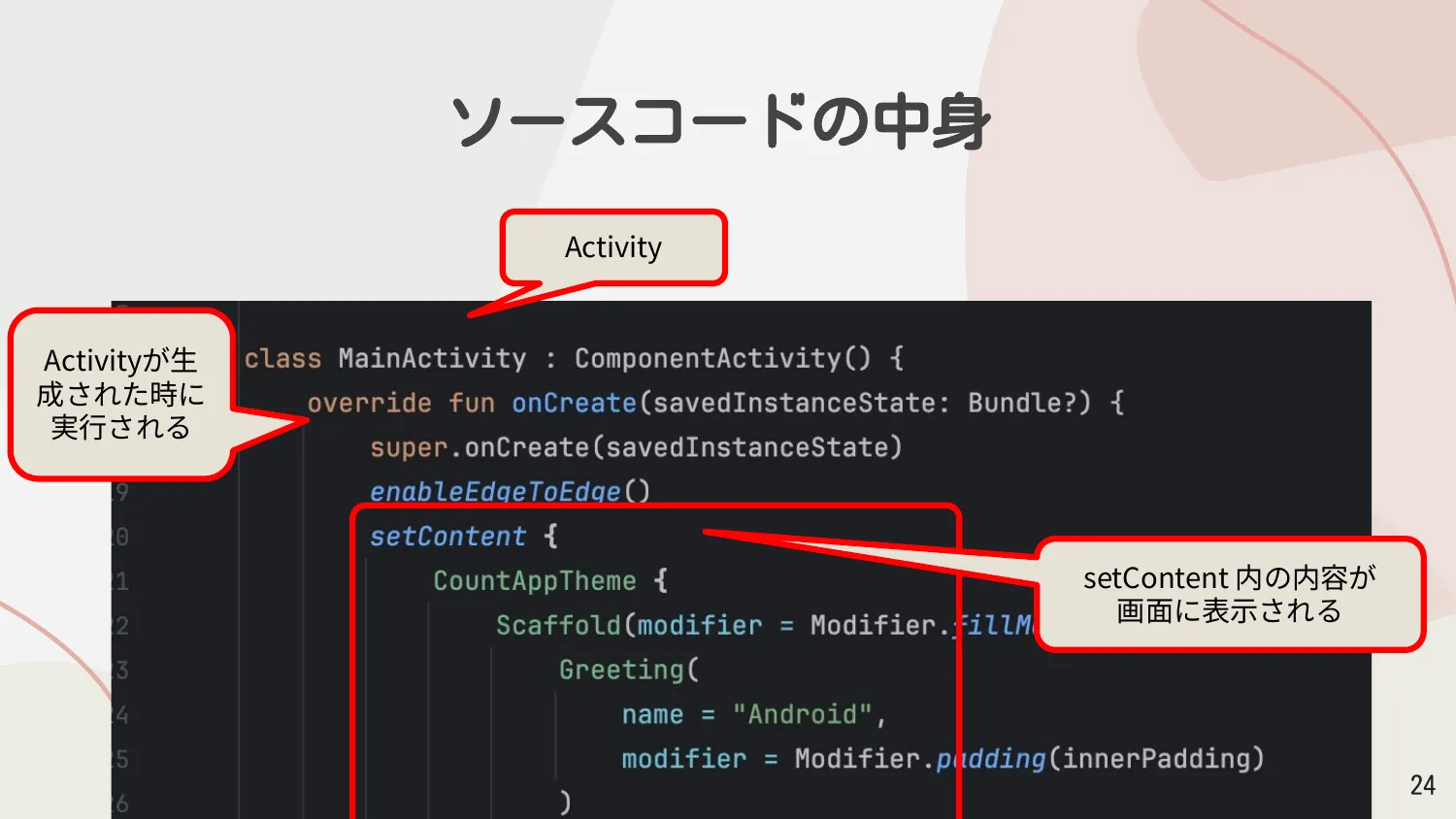 Activityの構造