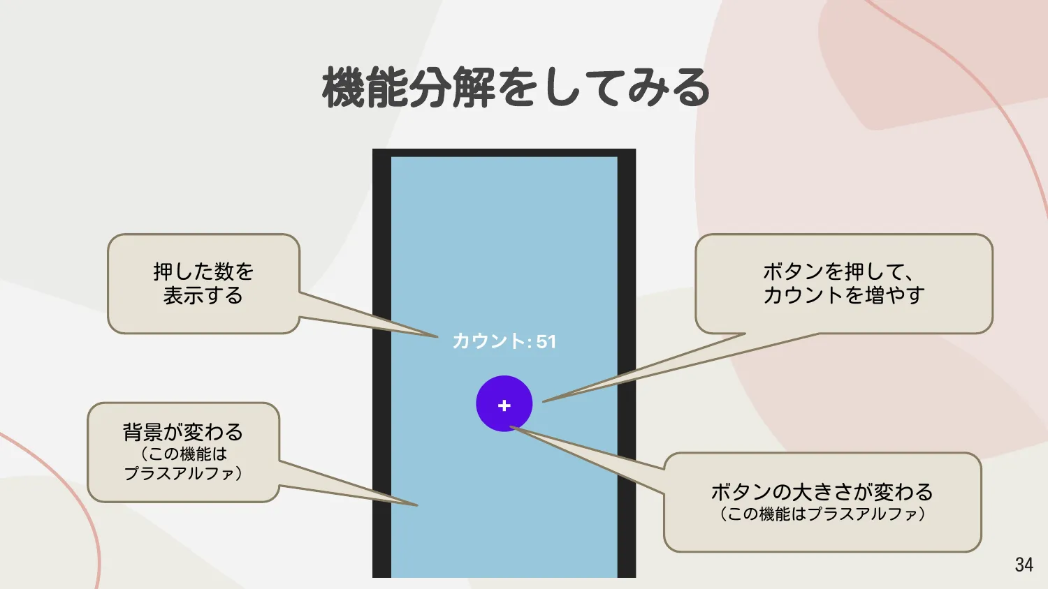 機能一覧
